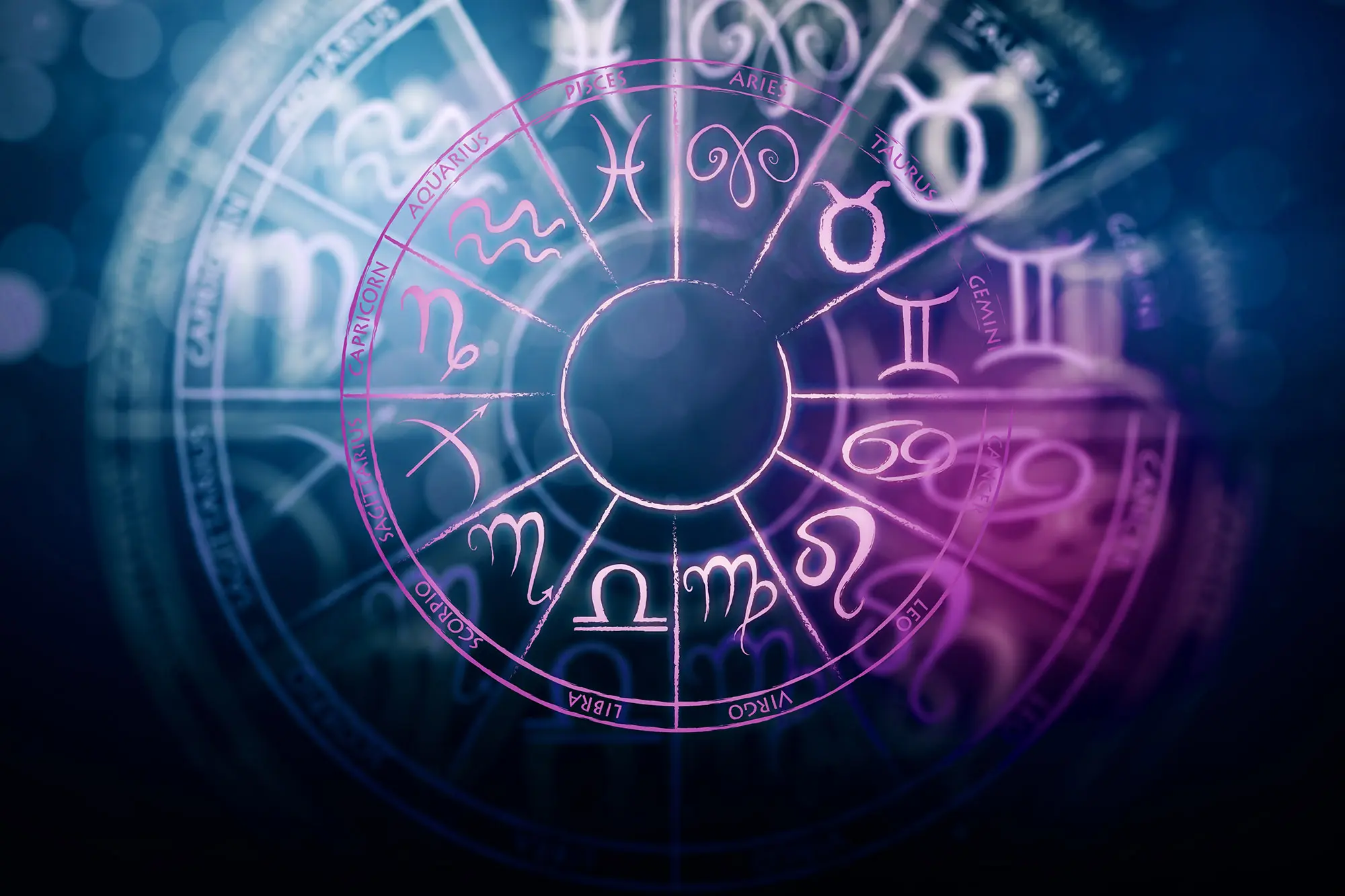 strology-zodiac-signs-elements